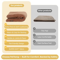 Upgraded Pet Heating Pad, 5 Adjustable Temperature & Timer, Chew-Resistant El…
