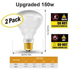 2Pack Reptile Heat Lamp, 150W Reptile Heat Emitter Infrared Basking Spot Ligh…