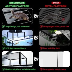 Turtle Topper Basking Platform for Aquatic Turtles 40 Breeder 75 Gallon, Aquati
