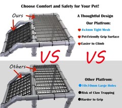Large Turtle Basking Platform for Aquatic Turtles, Sturdy Standing Turtle Doc…