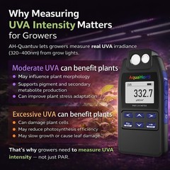 AH-Quantuv PAR Meter for Grow Lights, PPFD Meter 400-750nm with UVA Measureme…