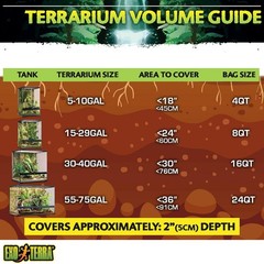 Coco Husk Brick – 8 QT All-Natural Coconut Fiber Substrate for Pet Terrariums