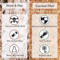 SunGrow Coco Fiber Hermit Crab & Reptile Carpet, Gecko Terrarium Natural