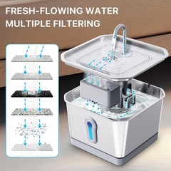 Cat Water Fountain Filters for 4L/135oz – 8 Replacement & Sponges