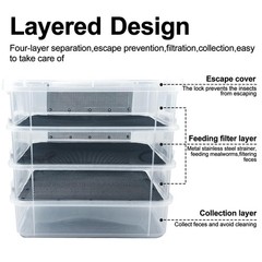 Mealworm Breeding Kit,Prevent Escape Mealworms Keeper,Four-Layer High Capacity M
