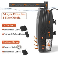 FEDOUR 165GPH Aquarium Filter, 8W Adjustable Fish Tank Filter, Submersible In…