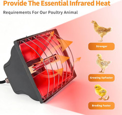 2 Pack 250W Infrared Heat Lamp for Poultry, Chicks & Small Pets