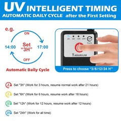 Aquarium Filter U-V w/Scientific 3,6,12,24H Timer 200GPH for 20-75Gal Fish Tu…