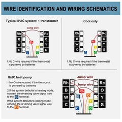Programmable Thermostat 1H/1C, Household Thermostatfor Heat Pump and Conventi…
