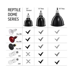 Reptile Light Fixture, 5.5” Standard Dome for Reptile Basking … FAST USA SHIP