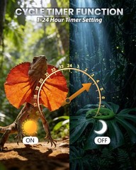 9.8in Reptile LED UVB Light 9W Auto Timer Dimmable Ferguson Zone 1-4 Lamp UVB