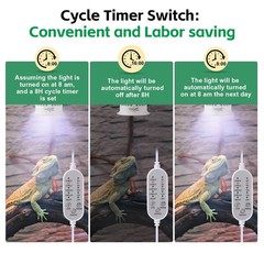 UVB Light for Reptiles, UVA UVB Reptile Light Fixture with Timer LED UVB Bulb
