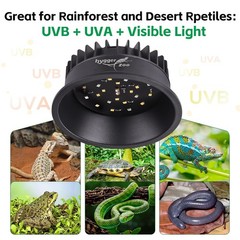 UVB Light for Reptiles, UVA UVB Reptile Light Fixture with Timer LED UVB Bulb…