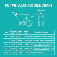 Dog Wheelchair for Back Legs, Lightweight Aluminum Adjustable Wheelchair for …