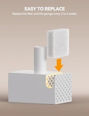 6 Pack Replacement Filters + 6 Pump Sponges for Cat Water Fountain [FN-W17] -…