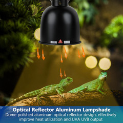 Reptile Light Fixture, 5.5 Inch Optical Reflection Deep Dome Heat Lamp Fixture,