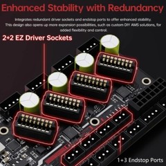 For VORON 2.4 Rabbit ERCF V2 Kits Rabbit V2.0 Enraged Upgraded DIY Kits