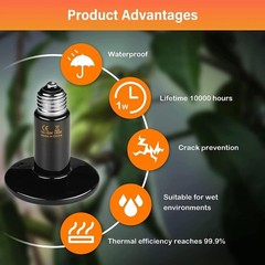 Reptile Heat Lamp 100w 2-pack Ceramic Heat Emitter, No Light Emitting Heat Bulbs