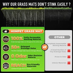 Hompet Dog Grass Pad with Tray Large, 41″x27″, 2 Reusable Artificial Turf for…
