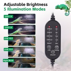 UVB Light for Reptiles, UVA UVB Reptile Light Fixture with Timer LED UVB Bulb…