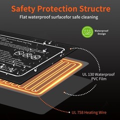 Reptile Heat Mat 18×8 Inches – Adjustable Temp Control, 24W for 50-60 Gallon Tan