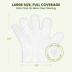 36PCS Hypoallergenic Pet Glove Wipes for Dogs, Cats & Small Animals | NoRinse…