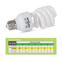 UVB Reptile Light Energy Saving Lamps UVB Bulb Spiral Compact 26 W UVB 5.0 Re…