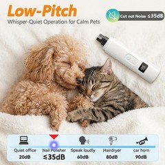 Ultra Quiet Dog Nail Grinder with LED Light, Cats & Dog Nail Trimmers, Anti-s…
