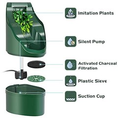 Reptile Chameleon Cantina Drinking Fountain Water dripper Comes with Feeding