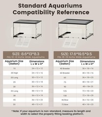 Turtle Basking Platform for 10-13 Inchs Wide Aquariums – Last Long Stainless …