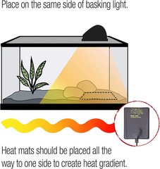 Terrarium Heat Mats Black Large, 50-60 Gallon, 24 Watt