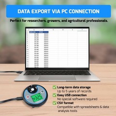 DLI Light Meter 2 in 1 PAR DLI Meter, 400700nm Sunlight Meter Measure PPFD an…