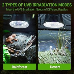 REPTI ZOO UVB Reptile Light with Dimming, LED UVB Light Bulb Fixture