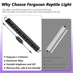 27-Inch LED UVB Reptile Light with Auto On/Off & Preset Day-Night Cycle Dimmi…