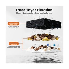 MIXJOY 130GPH Turtle Tank Filter, Ultra-Quiet Turtle Filter with Turtle Baski…
