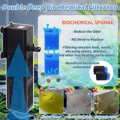 Aquarium Filter Water Flow Adjustable for 20-75 Gallon Fish Turtle Tank 264GP…