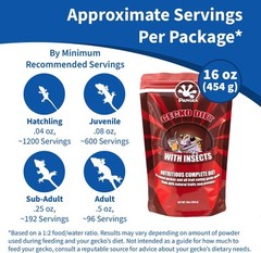 Pangea Fruit Mix with Insects Crested Gecko Complete Diet 1 Pound (Pack of 1)