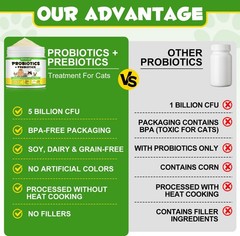 Probiotics for Cats – Cat Probiotic Powder Digestive Supplement with Digestiv…