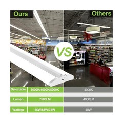 hykolity 4FT LED Wraparound Light with 3 Wattages/3 Lumens/3 CCT Selectable,5…