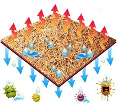 Hamiledyi Reptile Carpet Natural Coconut 2 Packs/19.7 x 11.8 Inch, Brown