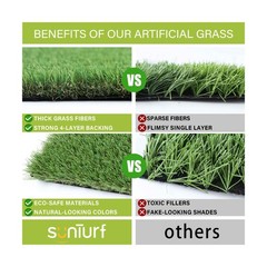 Fake Grass for Dog to Pee on Artificial Grass for Turf Mats for Puppy Trainin…