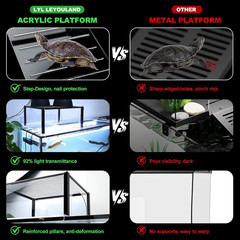 Turtle Topper Basking Platform for Aquatic Turtles 10/20/29/55 Gallon Tank, Aqua
