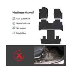 Floor Liners & Large Cargo Liners for 2016-2020 Kia Sorento 7 Seats with Back…