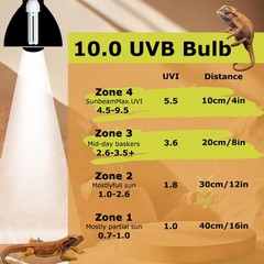 HARTOMPET UVB 10.0 13W Desert Lamp