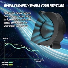 Reptile Heat Panel Adjustable Temperature Reptile Heating Plate, Non-Light He