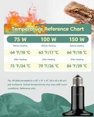 75w Ceramic E26 Reptile Heat Emitter No Light Emitting for 10-30 Gallon