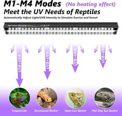 39-Inch LED UVB Reptile Light with Auto On/Off & Preset Day-Night Cycle Dimming