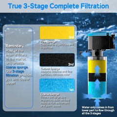 AquaMiracle 130GPH Internal Aquarium Filter, 3-Stage Fish Tank Filter with Du…