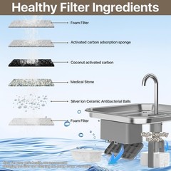 Cat Water Fountain Filters for 4L/135oz – 8 Replacement & Sponges