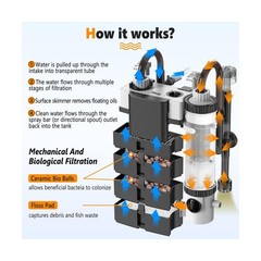 hygger Quiet Hang On Back Aquarium Filter 5-30 Gallon Small Fish Ta… Fast Ship